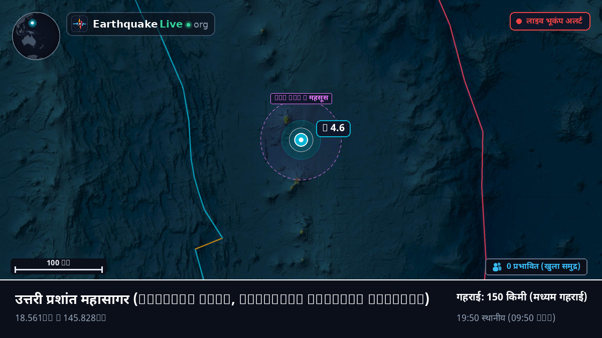 उत्तरी प्रशांत महासागर (Northern Mariana Islands)