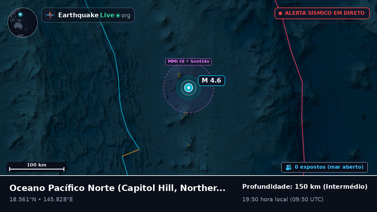 Oceano Pacífico Norte (Northern Mariana Islands)