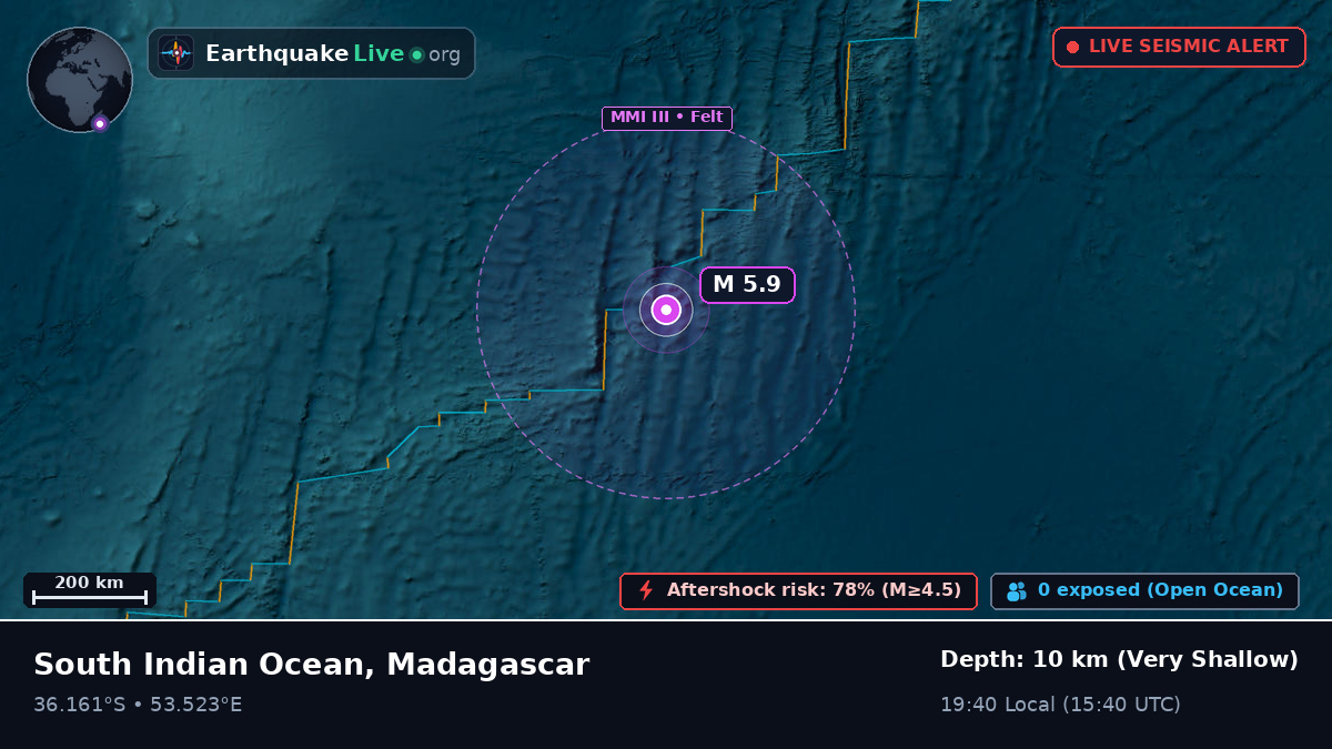Indian Ocean (Madagascar)