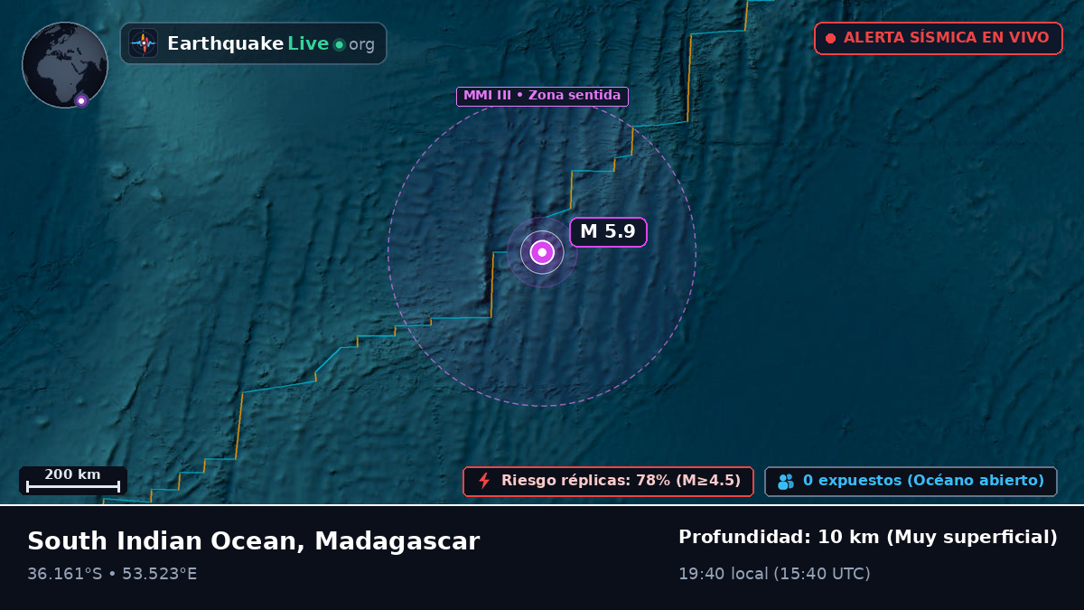 Océano Índico (Madagascar)