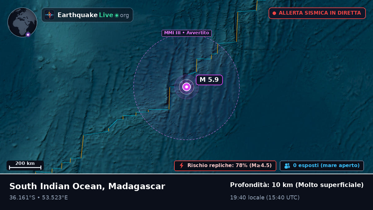 Oceano Indiano (Madagascar)