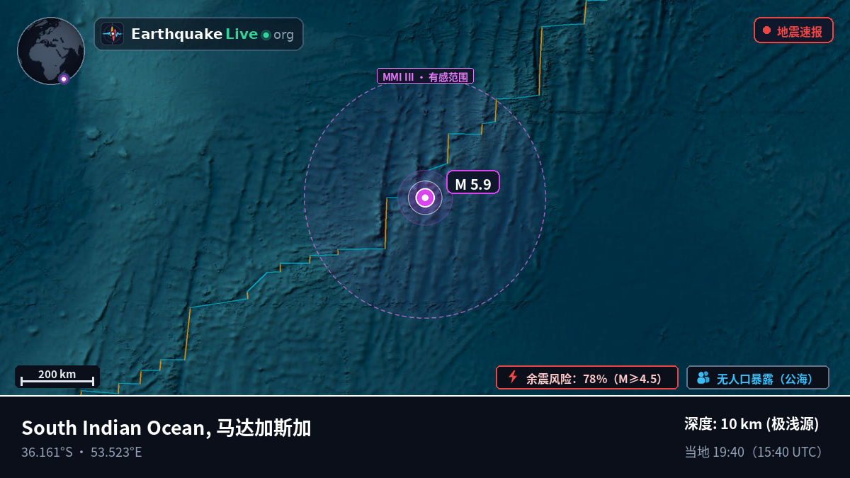 印度洋 (马达加斯加)