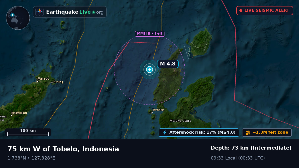 Molucca Sea (Indonesia)