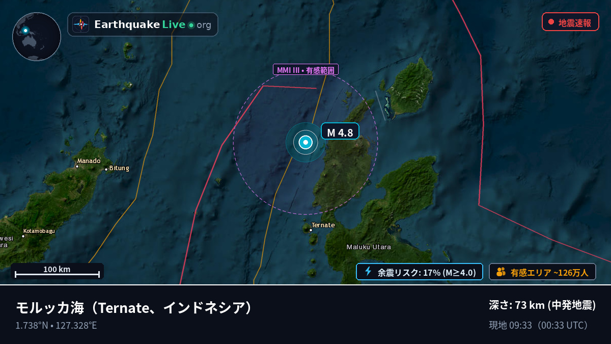 モルッカ海 (インドネシア)