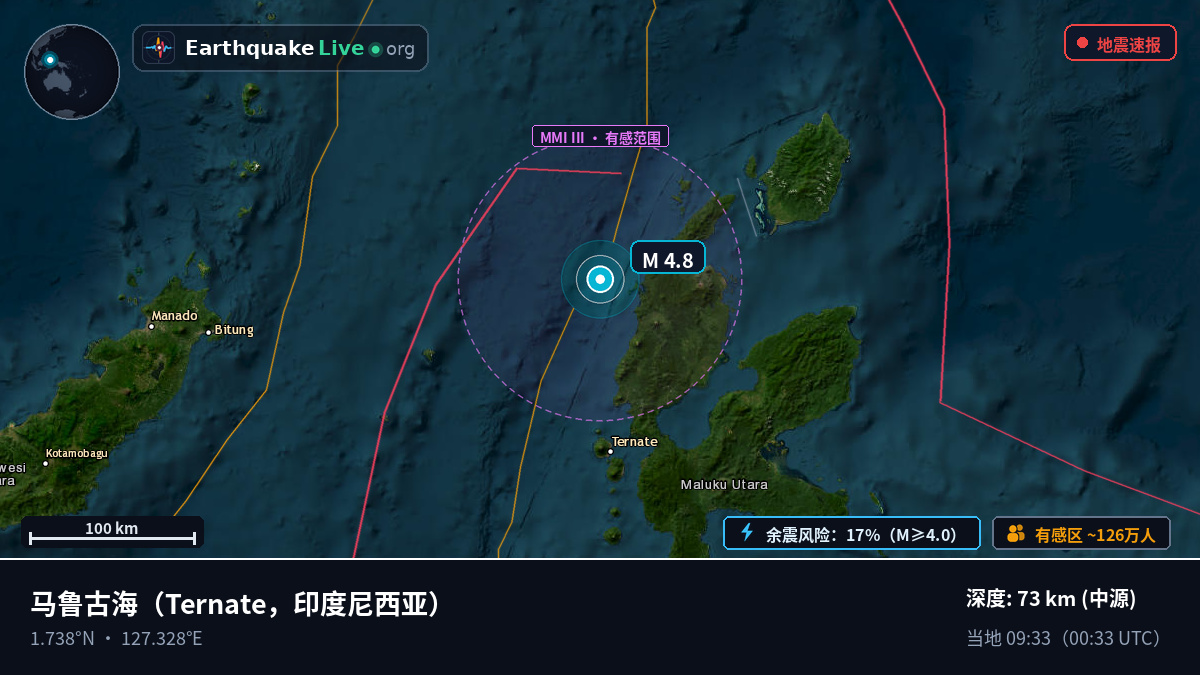 马鲁古海 (印度尼西亚)