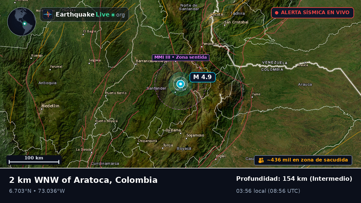 Santander, Colombia