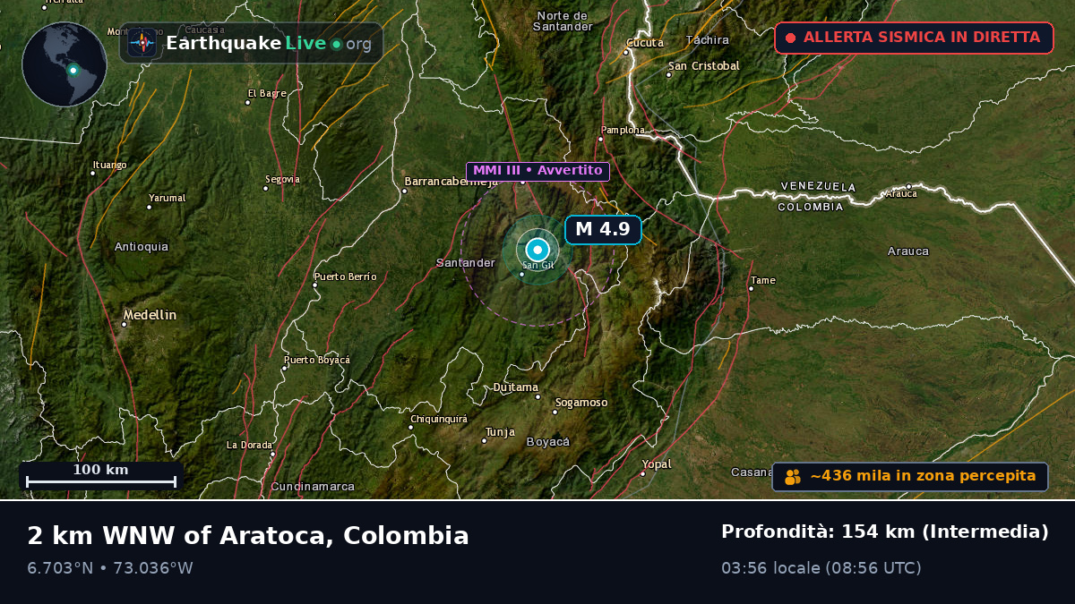 Santander, Colombia