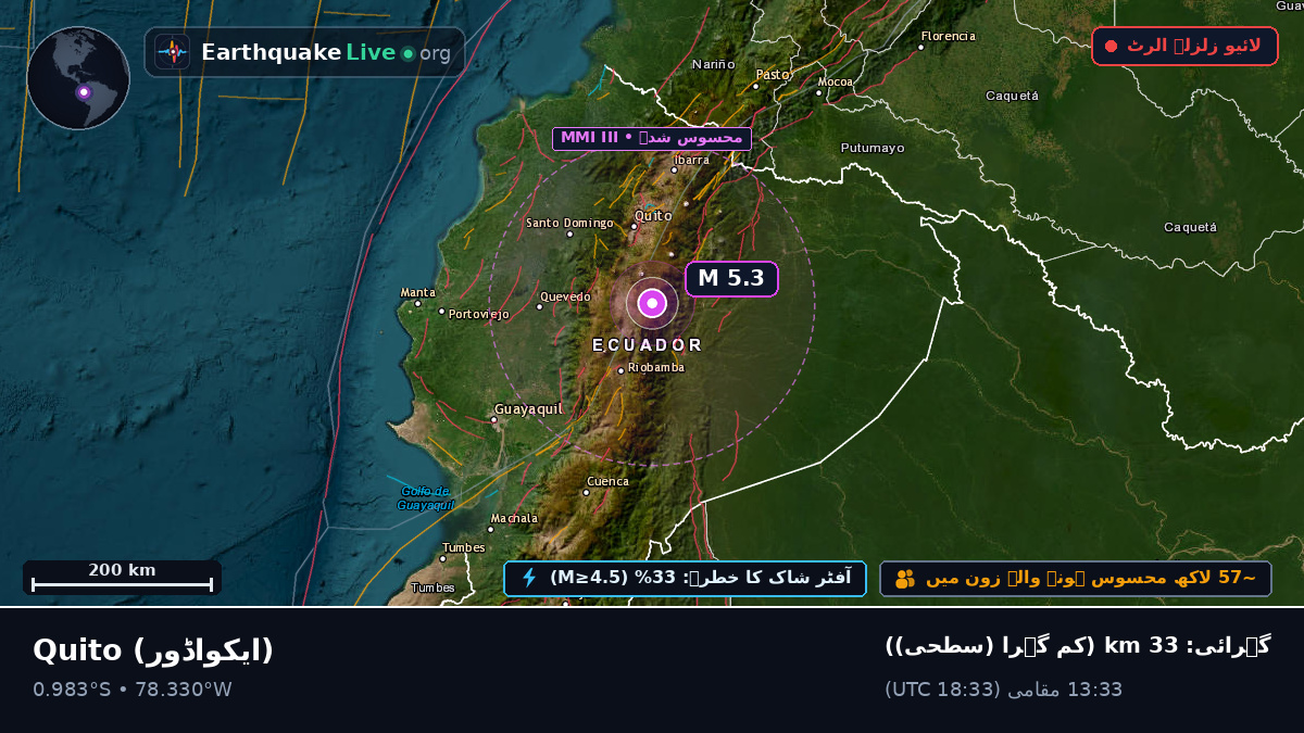 Pichincha, ایکواڈور