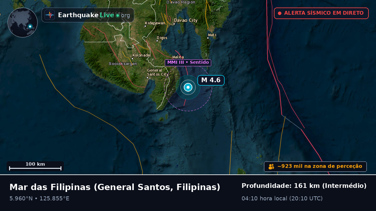Mar das Filipinas (Filipinas)