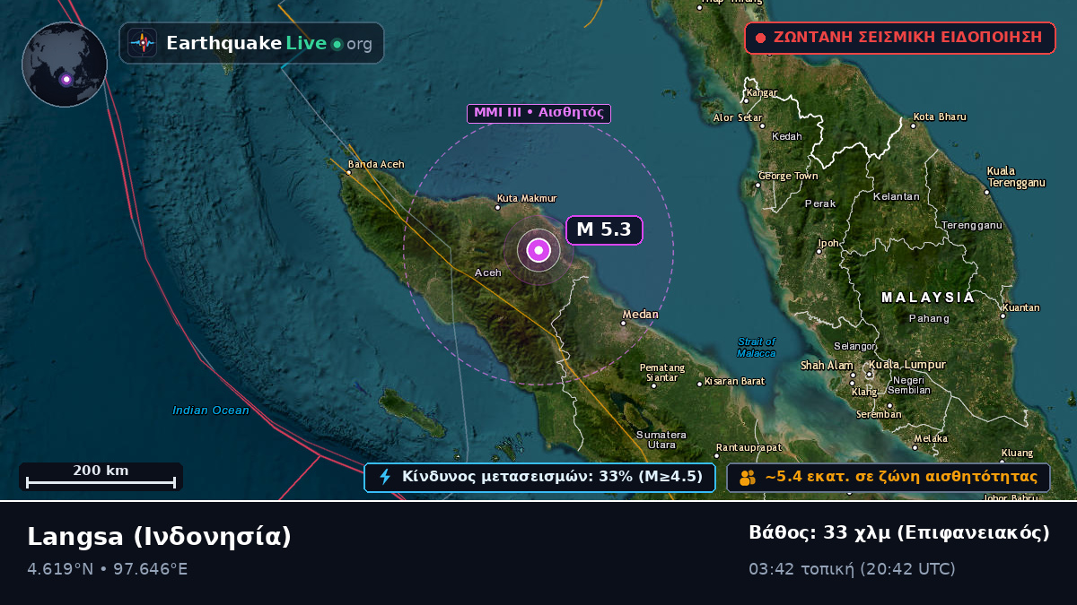 Aceh, Ινδονησία