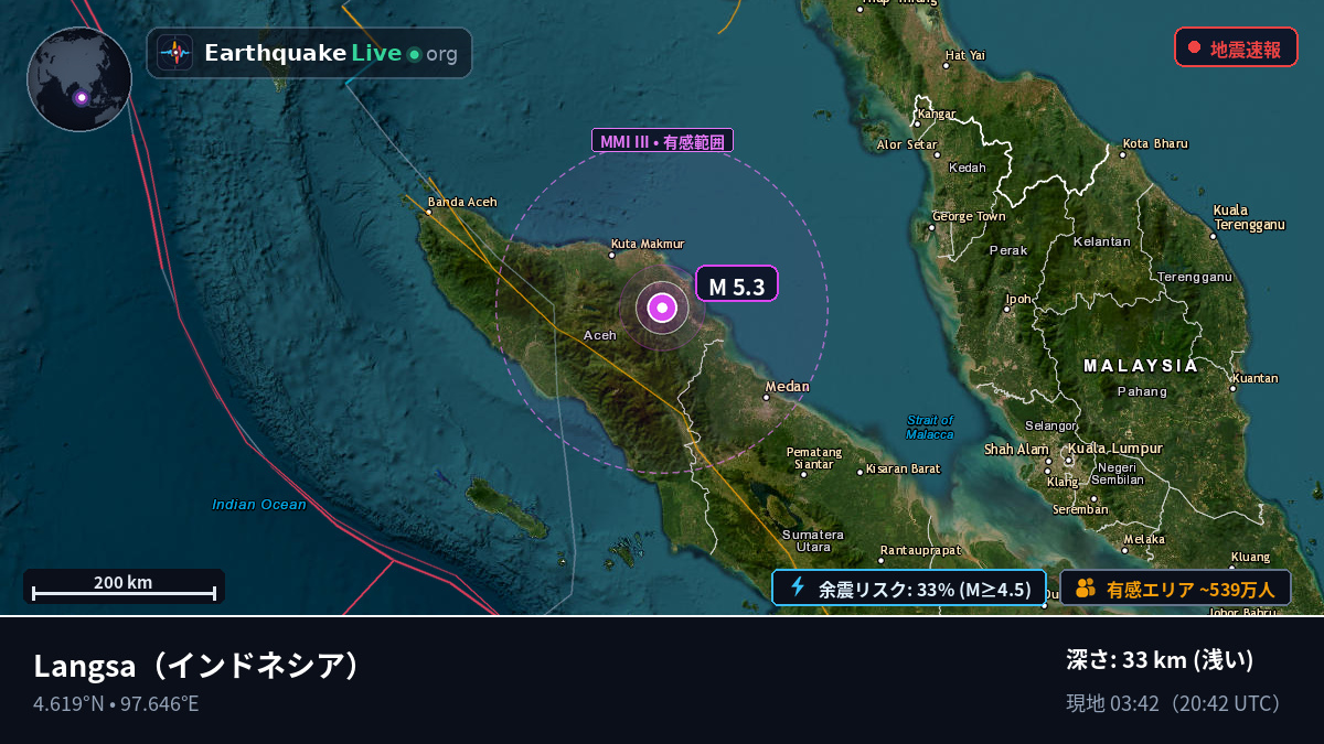 Aceh, インドネシア