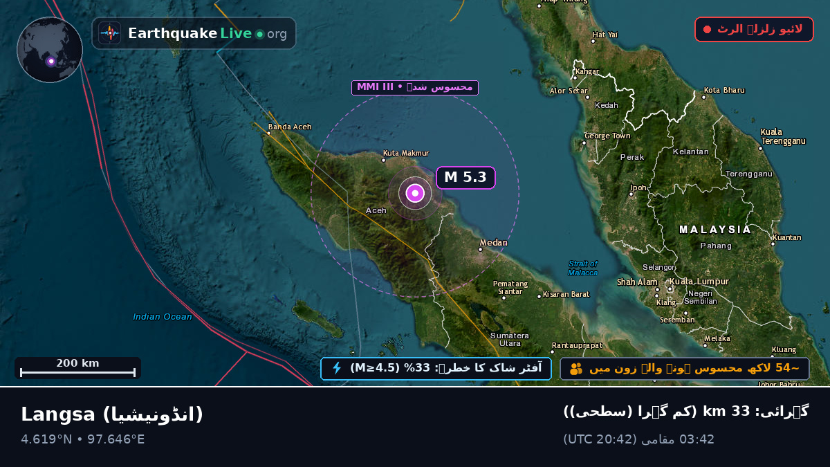 Aceh, انڈونیشیا
