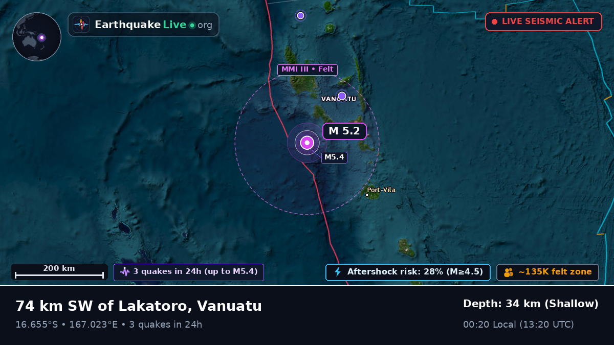 Off the coast of Port Vila, Vanuatu
