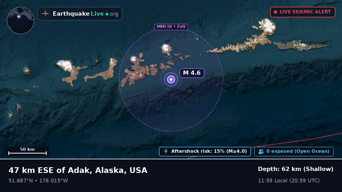 Aleutian Islands (USA)