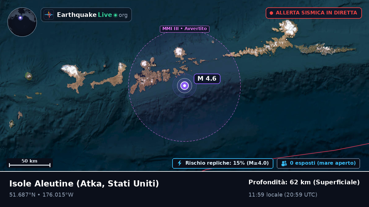 Isole Aleutine (Stati Uniti)