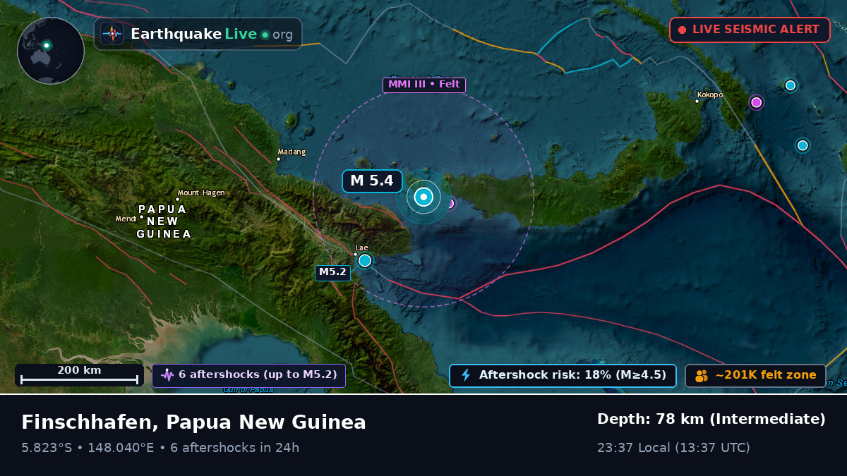 Solomon Sea (Papua New Guinea)