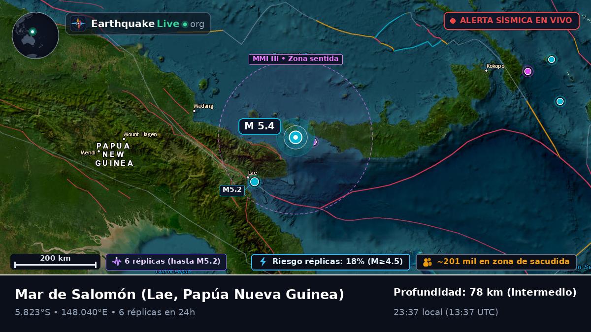 Mar de Salomón (Papúa Nueva Guinea)