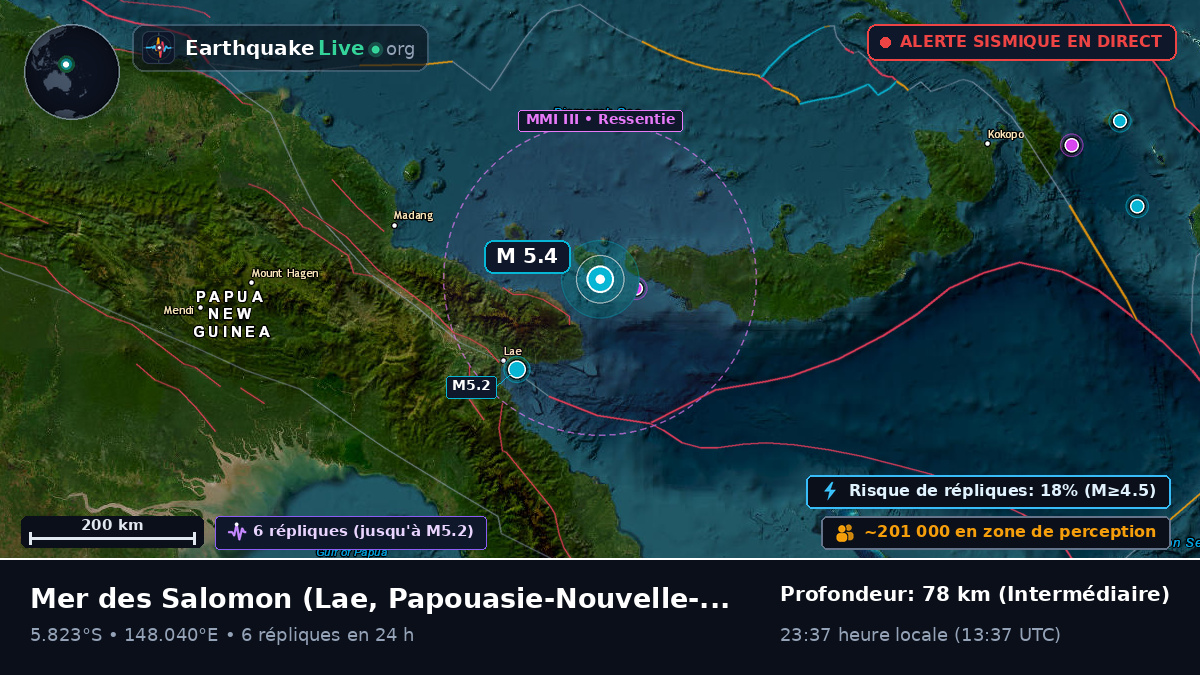 Mer des Salomon (Papouasie-Nouvelle-Guinée)