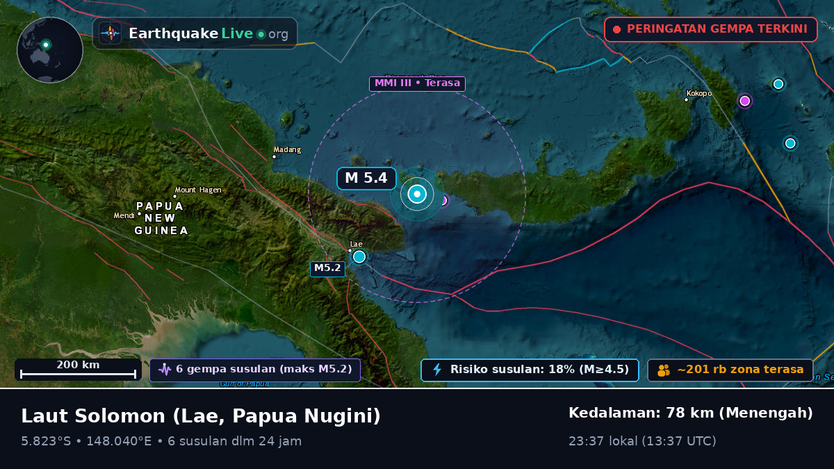 Laut Solomon (Papua Nugini)