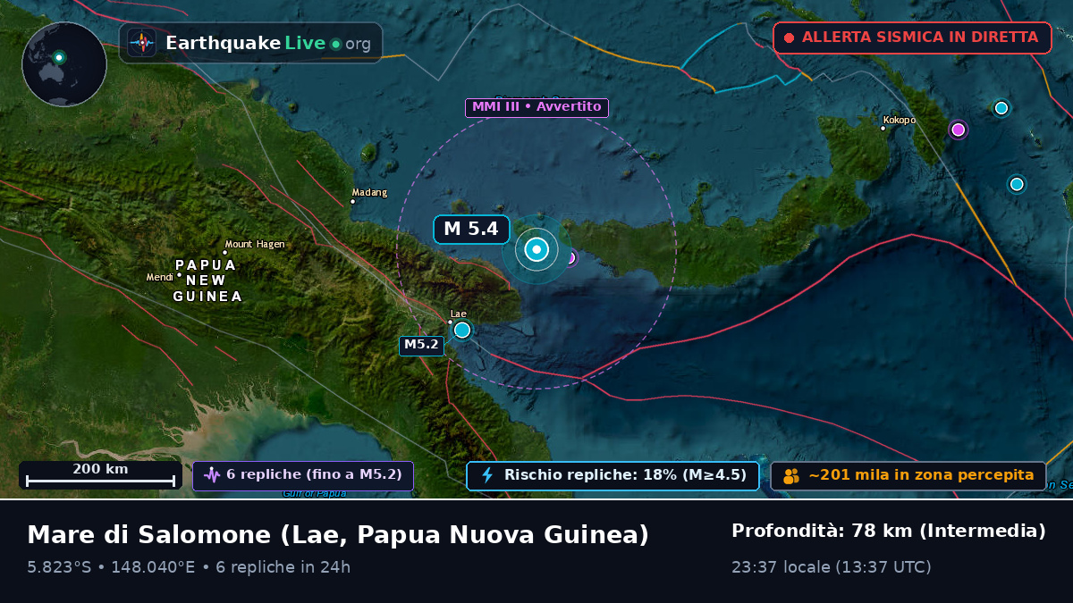 Mare di Salomone (Papua Nuova Guinea)