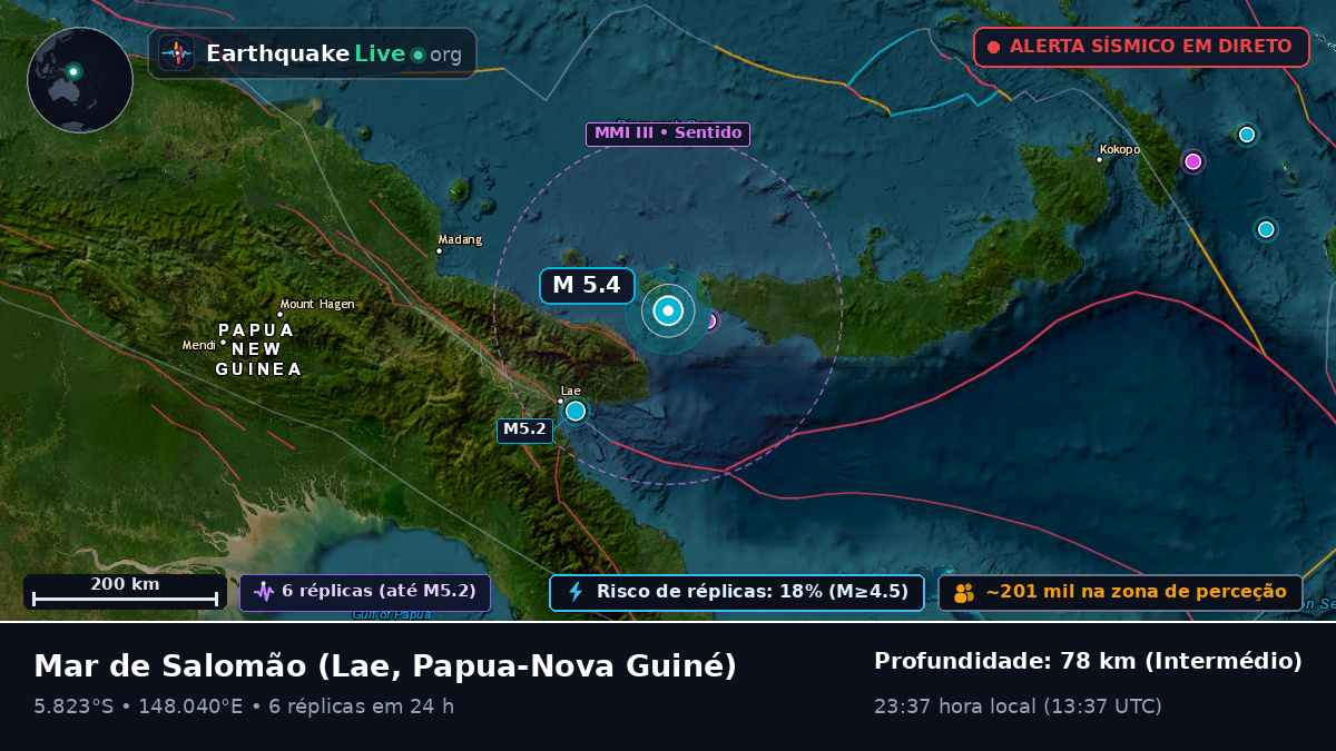 Mar de Salomão (Papua-Nova Guiné)