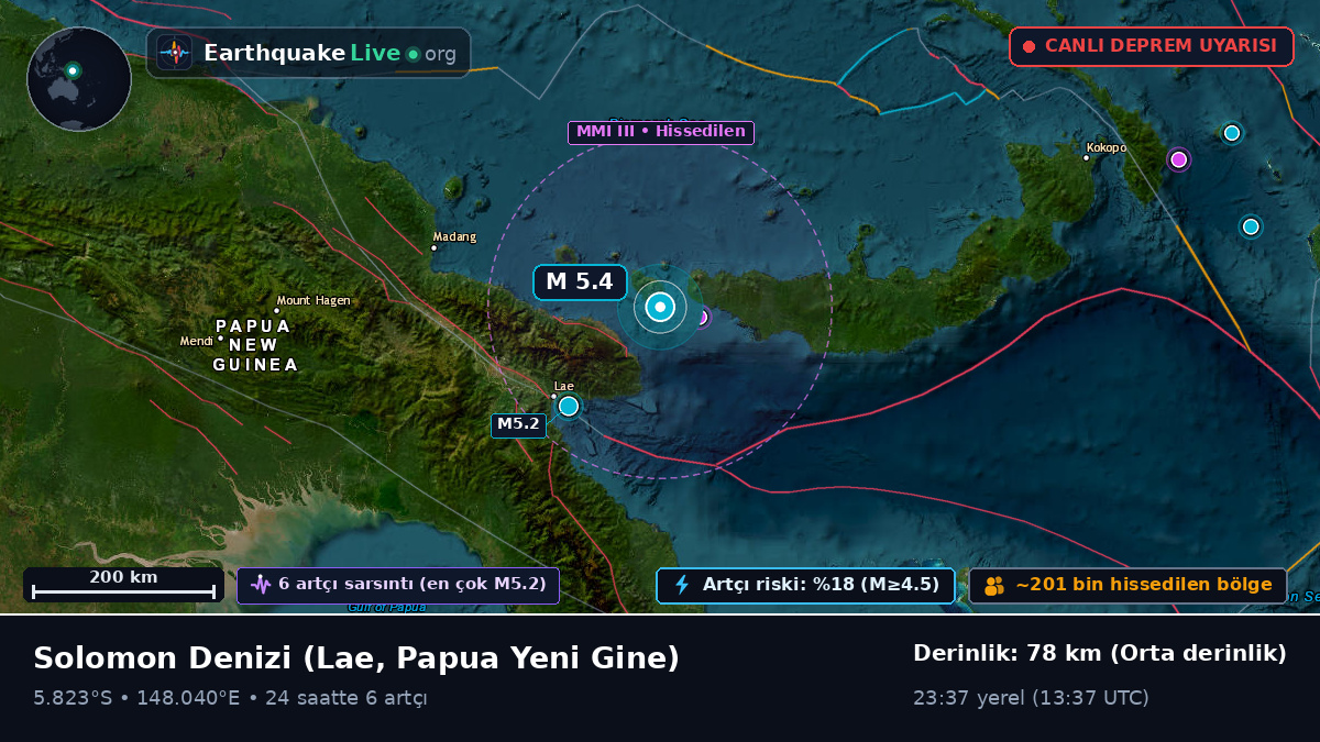 Solomon Denizi (Papua Yeni Gine)