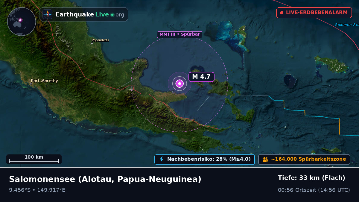 Salomonensee (Papua-Neuguinea)