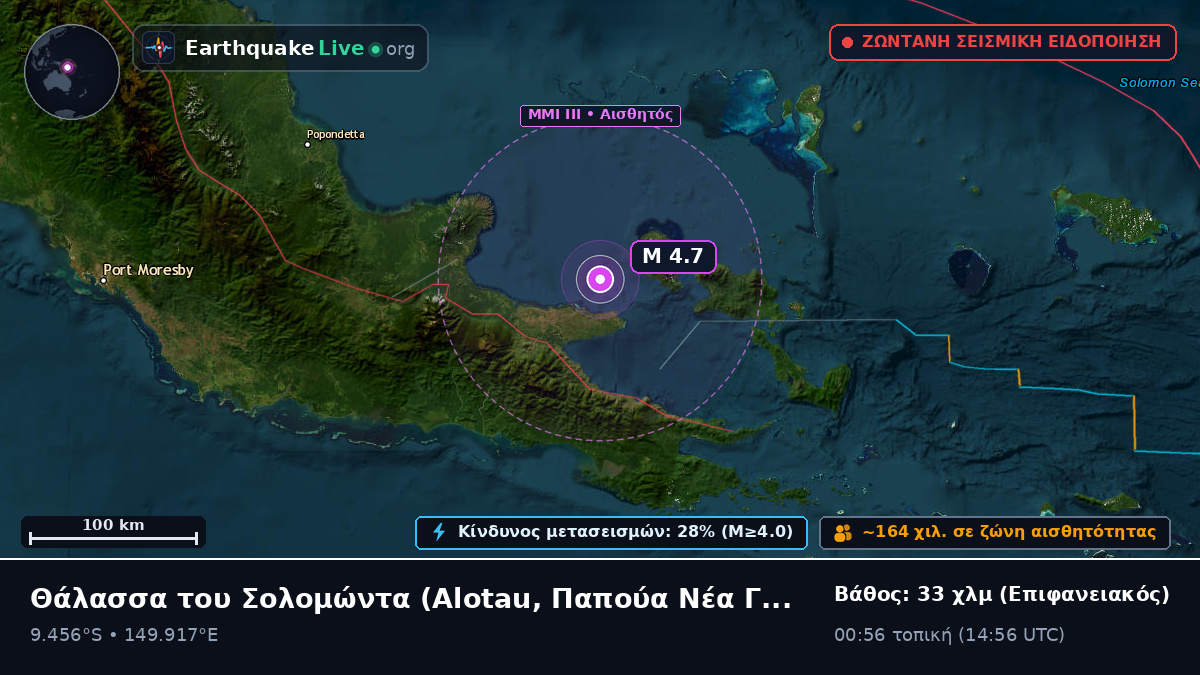 Θάλασσα του Σολομώντα (Παπούα Νέα Γουινέα)