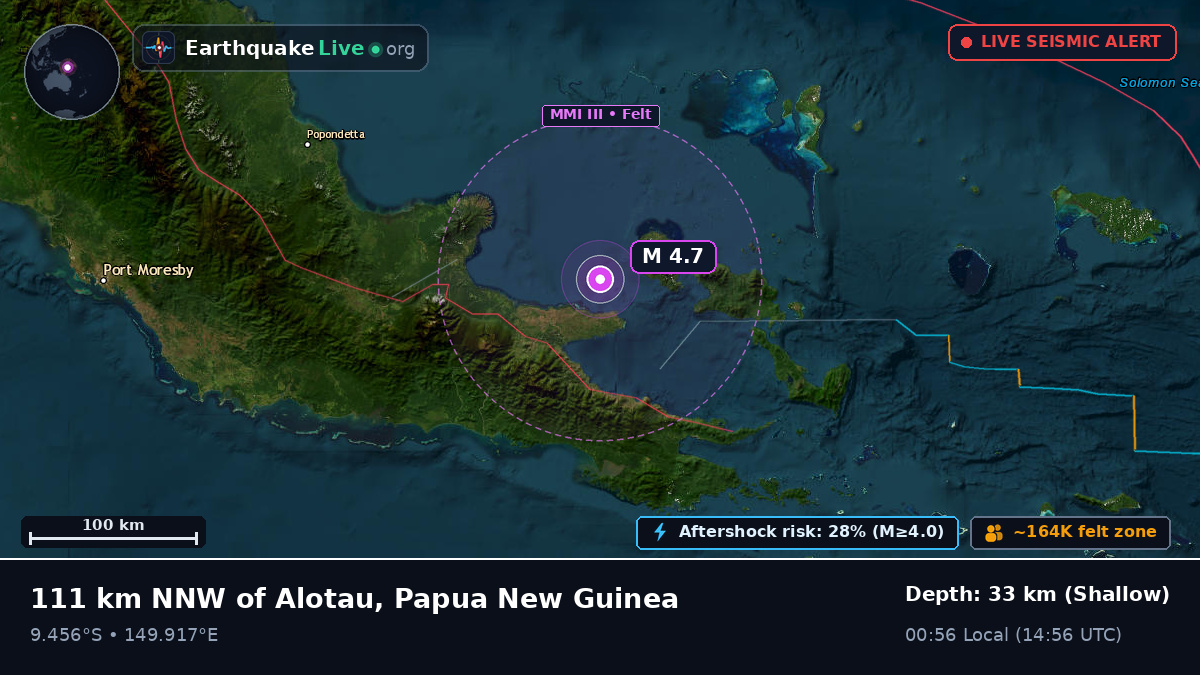 Solomon Sea (Papua New Guinea)