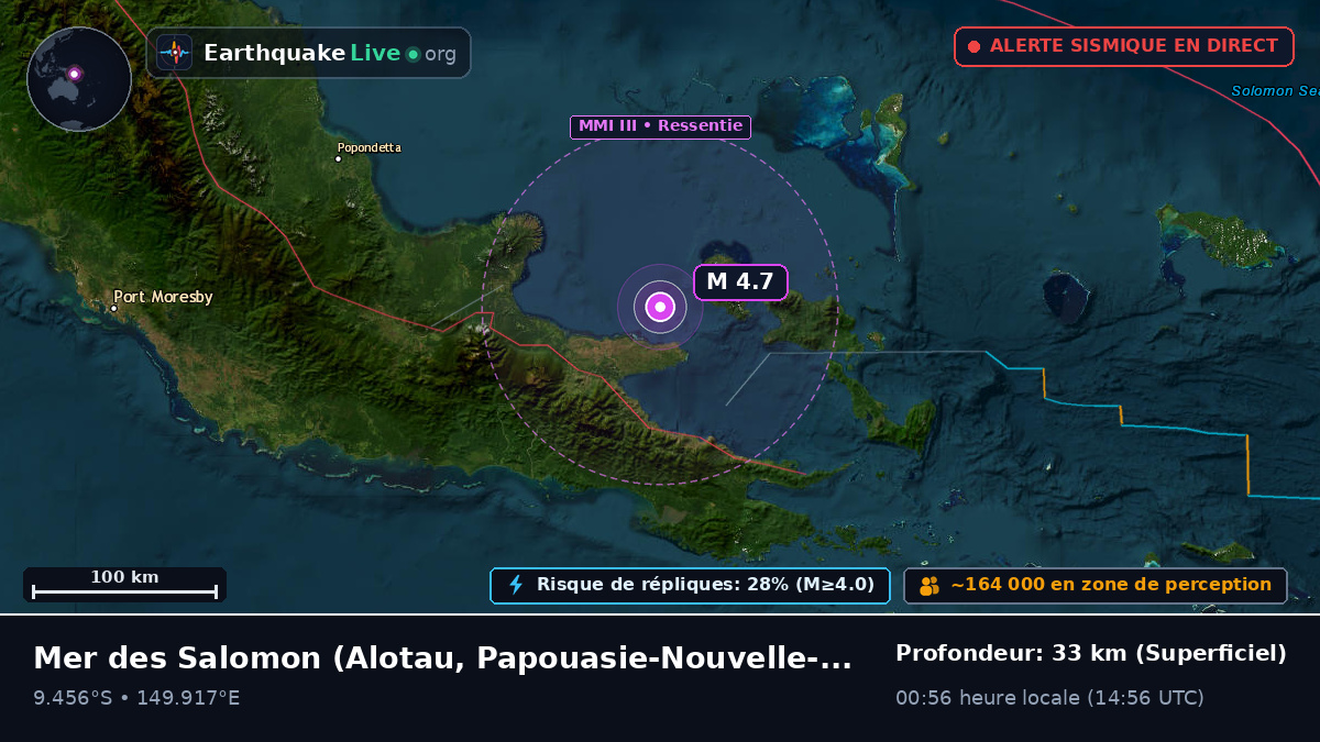 Mer des Salomon (Papouasie-Nouvelle-Guinée)