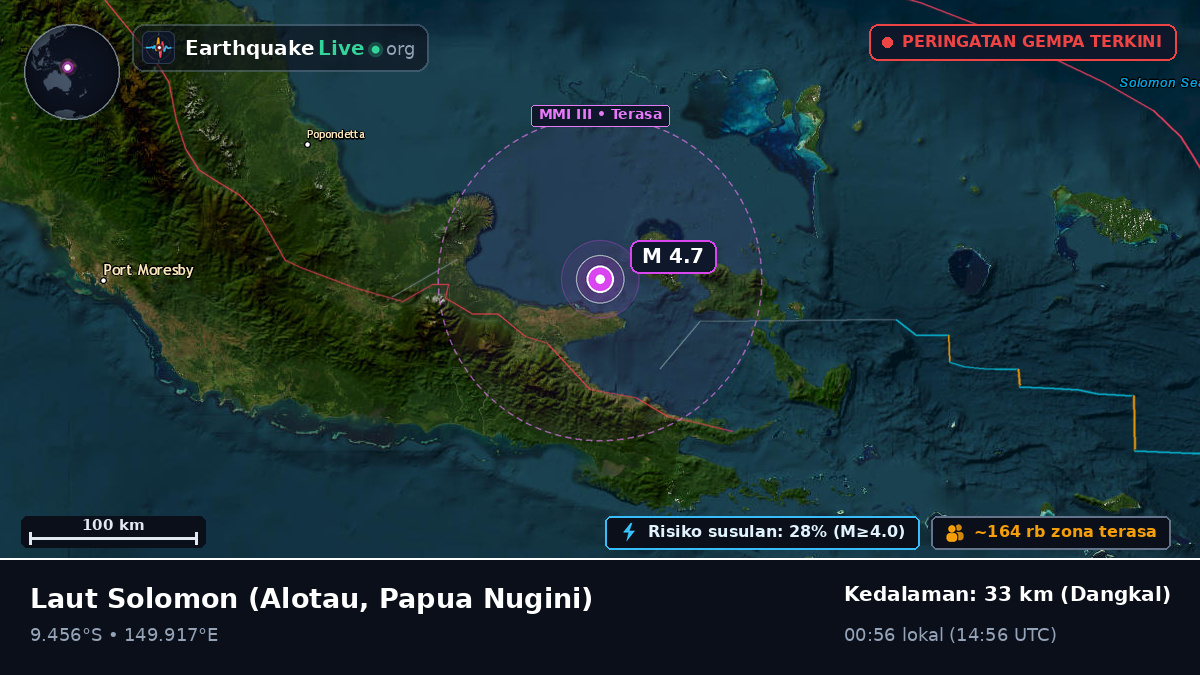 Laut Solomon (Papua Nugini)