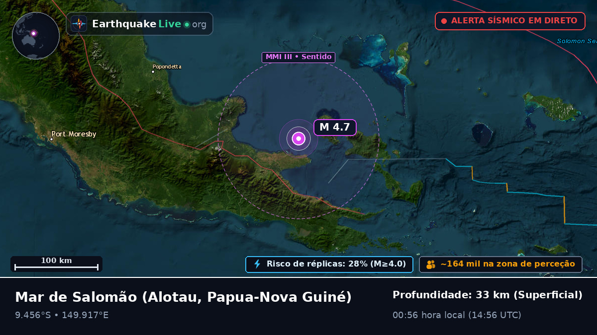 Mar de Salomão (Papua-Nova Guiné)