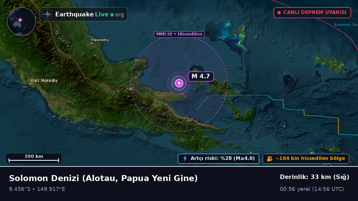 Solomon Denizi (Papua Yeni Gine)