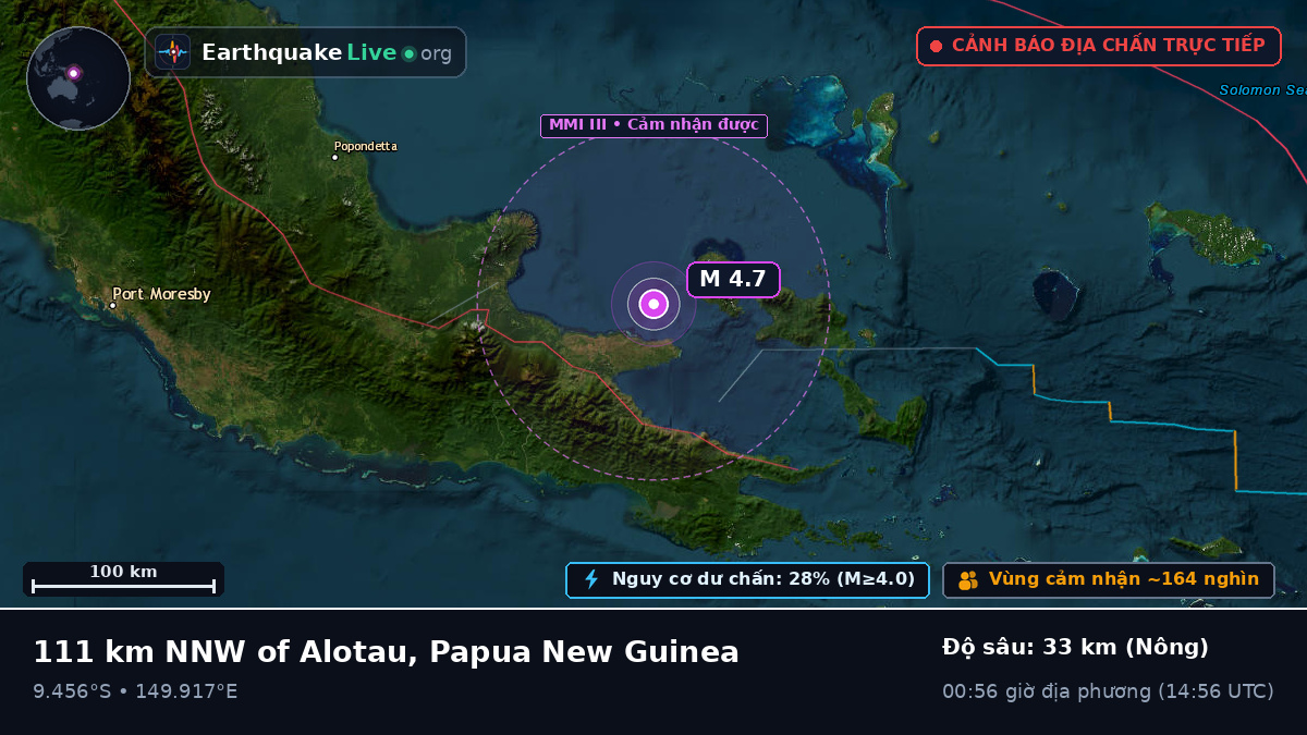 Biển Solomon (Papua New Guinea)