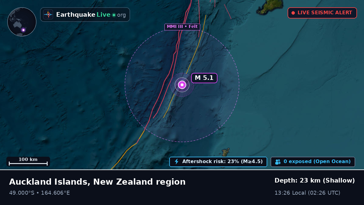 South Pacific Ocean (New Zealand)