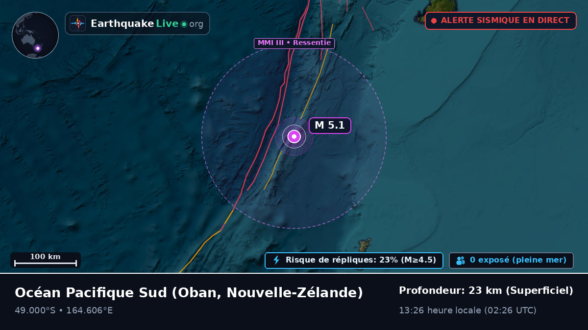 Océan Pacifique Sud (Nouvelle-Zélande)
