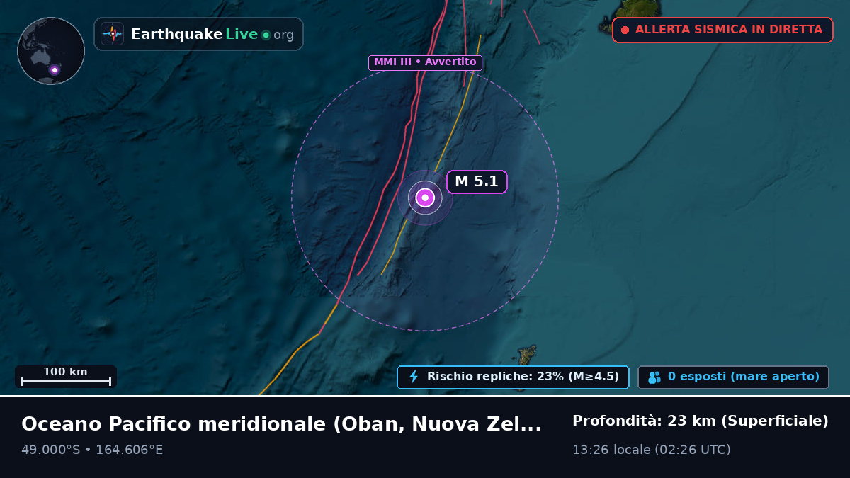 Oceano Pacifico meridionale (Nuova Zelanda)