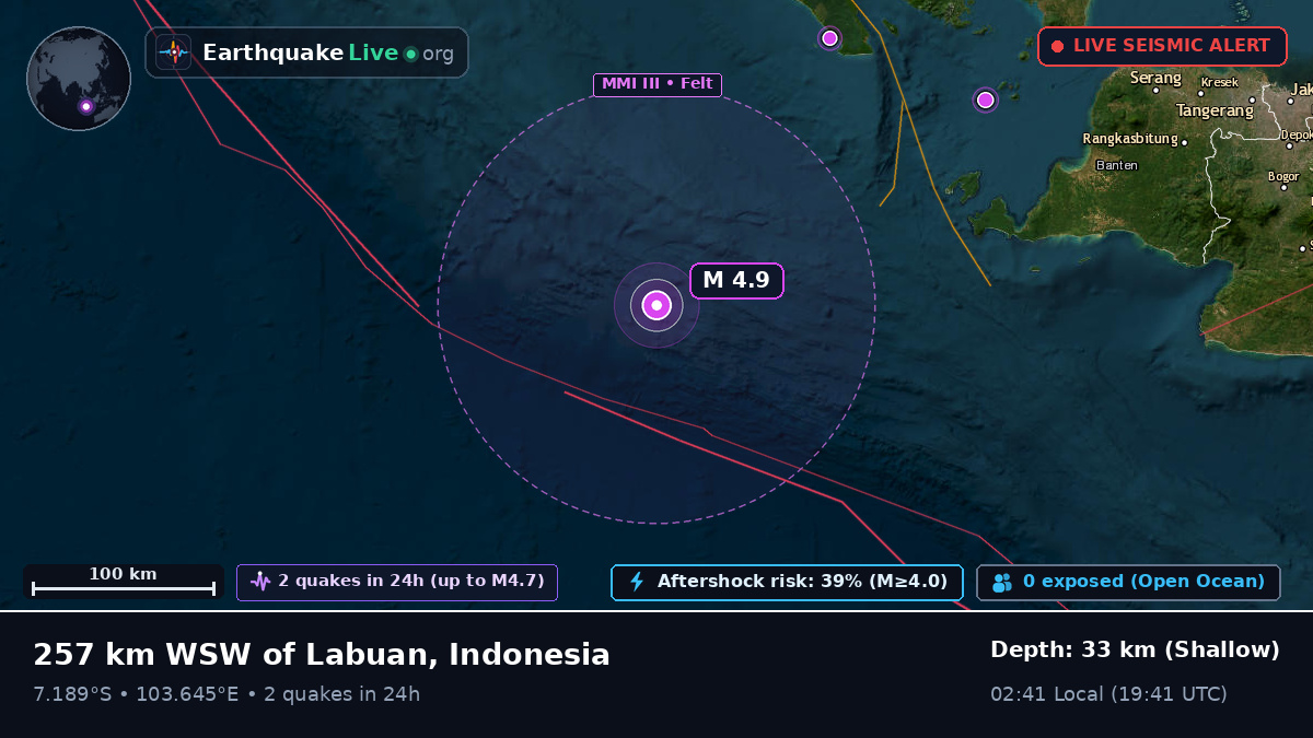 Indian Ocean (Indonesia)