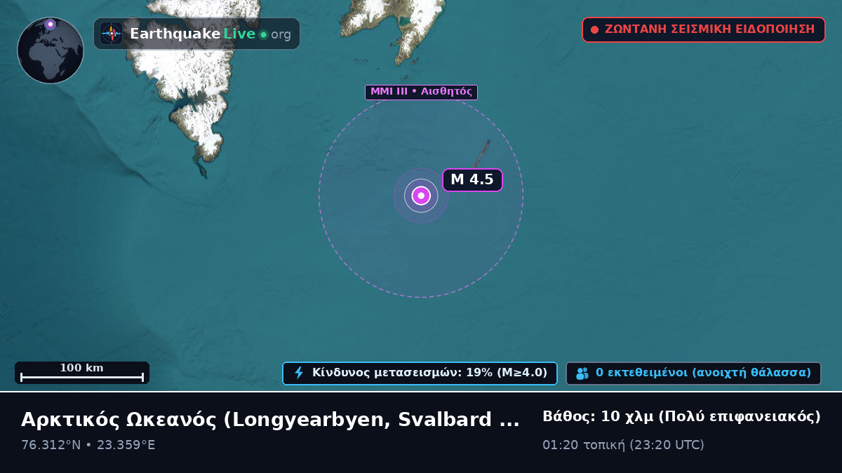 Αρκτικός Ωκεανός (Svalbard and Jan Mayen Islands)