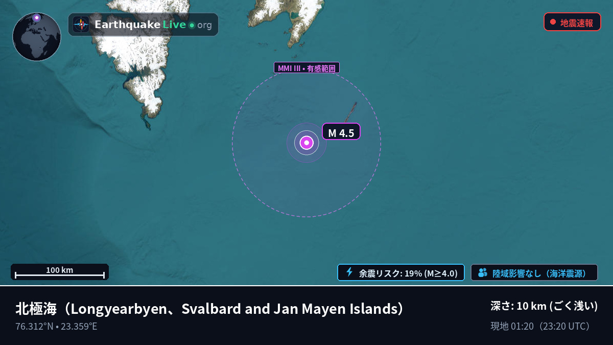 北極海 (Svalbard and Jan Mayen Islands)