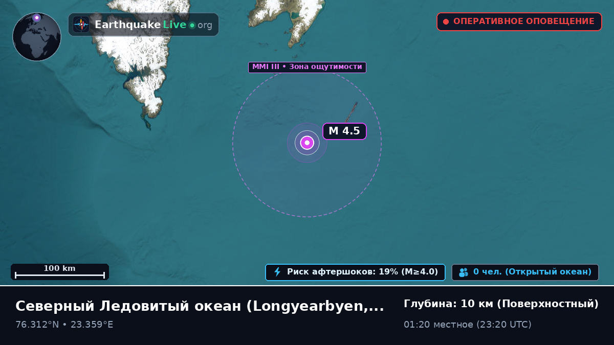 Северный Ледовитый океан (Svalbard and Jan Mayen Islands)