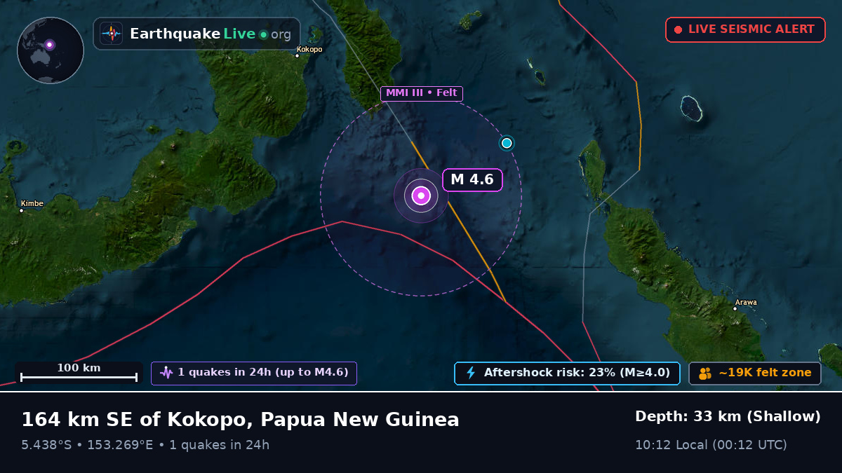 Solomon Sea (Papua New Guinea)