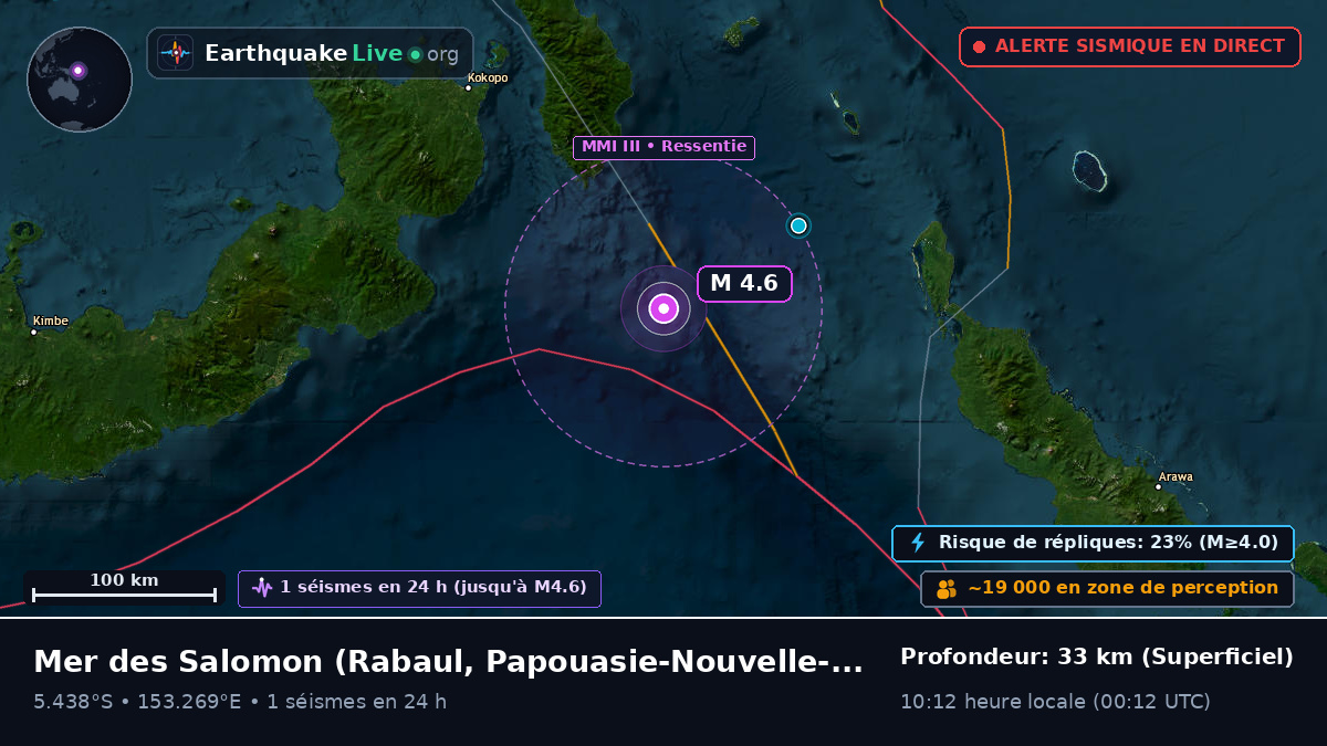 Mer des Salomon (Papouasie-Nouvelle-Guinée)