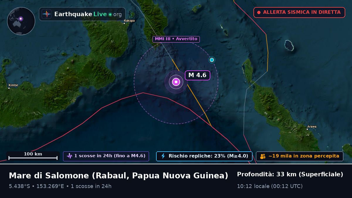 Mare di Salomone (Papua Nuova Guinea)