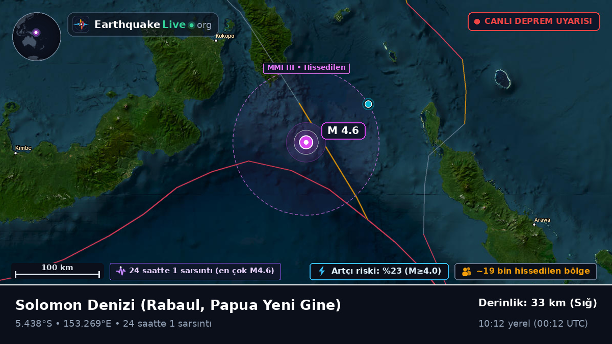 Solomon Denizi (Papua Yeni Gine)