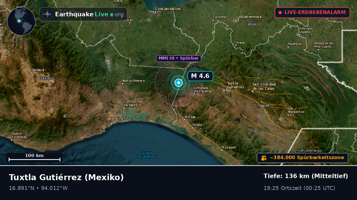 Chiapas, Mexiko