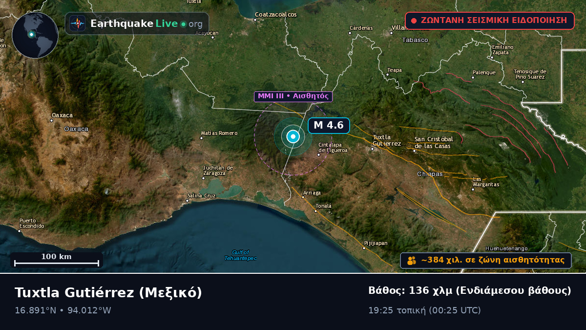 Chiapas, Μεξικό