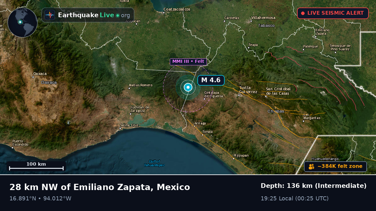 Chiapas, Mexico