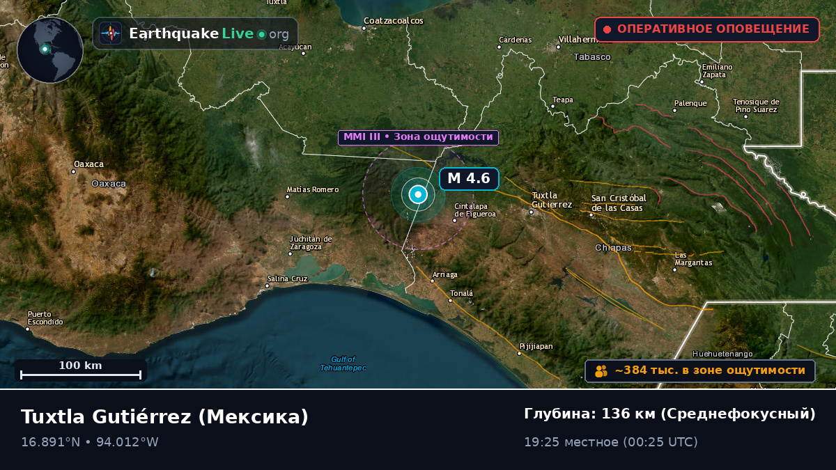 Chiapas, Мексика