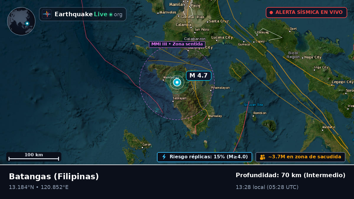 Batangas, Filipinas